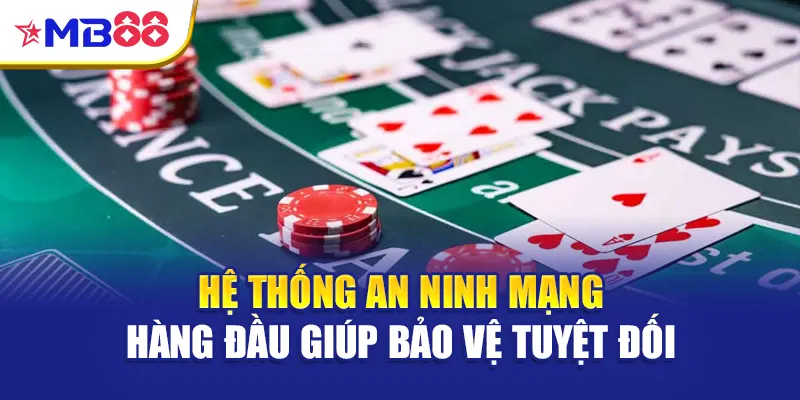 Hệ thống an ninh mạng hàng đầu giúp bảo vệ tuyệt đối